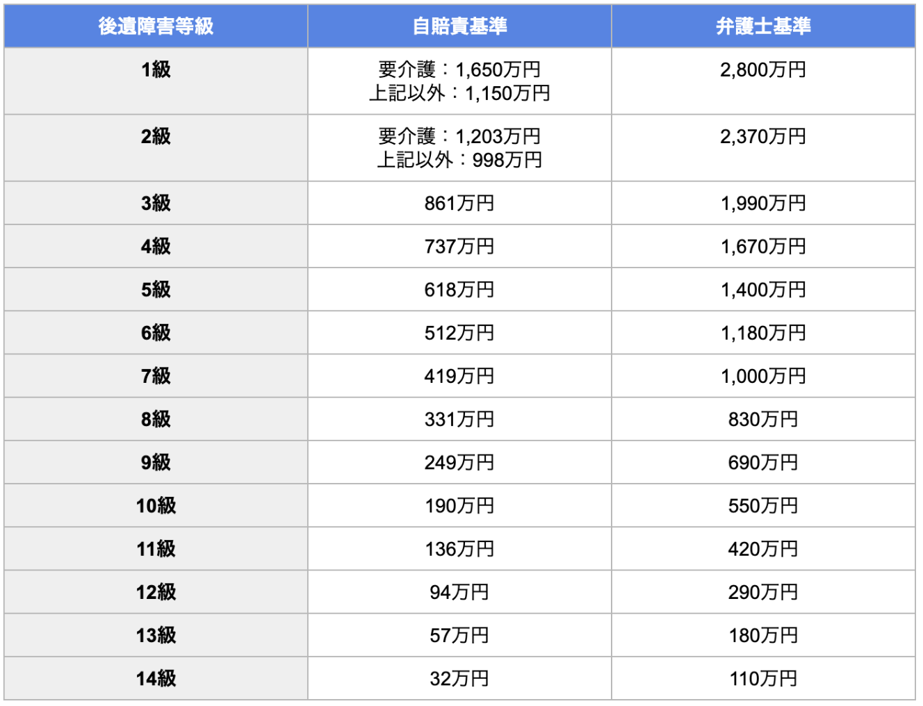 スクリーンショット 2022-12-12 13.14.12.png