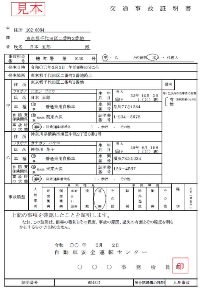 非接触事故で警察を呼ばないリスク.jpg