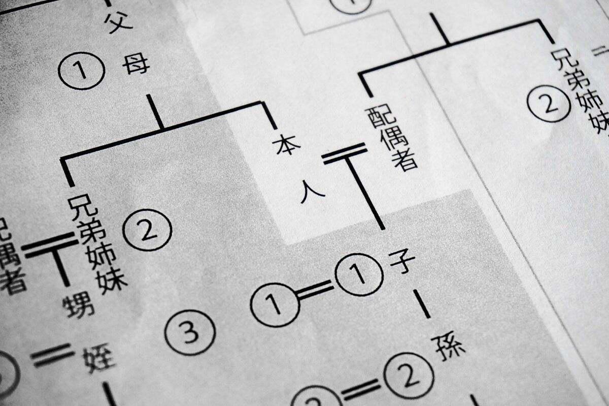 一人が相続放棄すると相続順位が繰り上がる.jpg